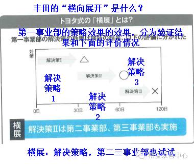 科学解答解释定义：新澳精准资料期期精准·极速版4.74