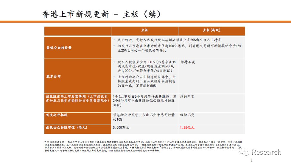 实地策略验证计划：香港免费公开资料大全·娱乐版8.06