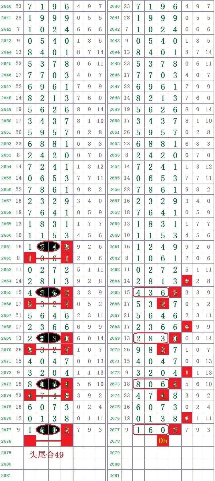 数据支持执行策略：最准一肖一码一一子中特37b·潮流版6