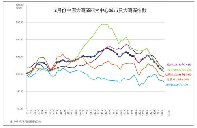 现状解析说明：2024最新澳门资料·游戏版0.77