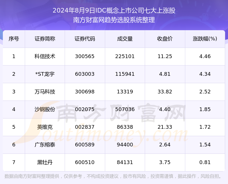 详细数据解释定义：2024年管家婆的马资料·梦幻版1.58