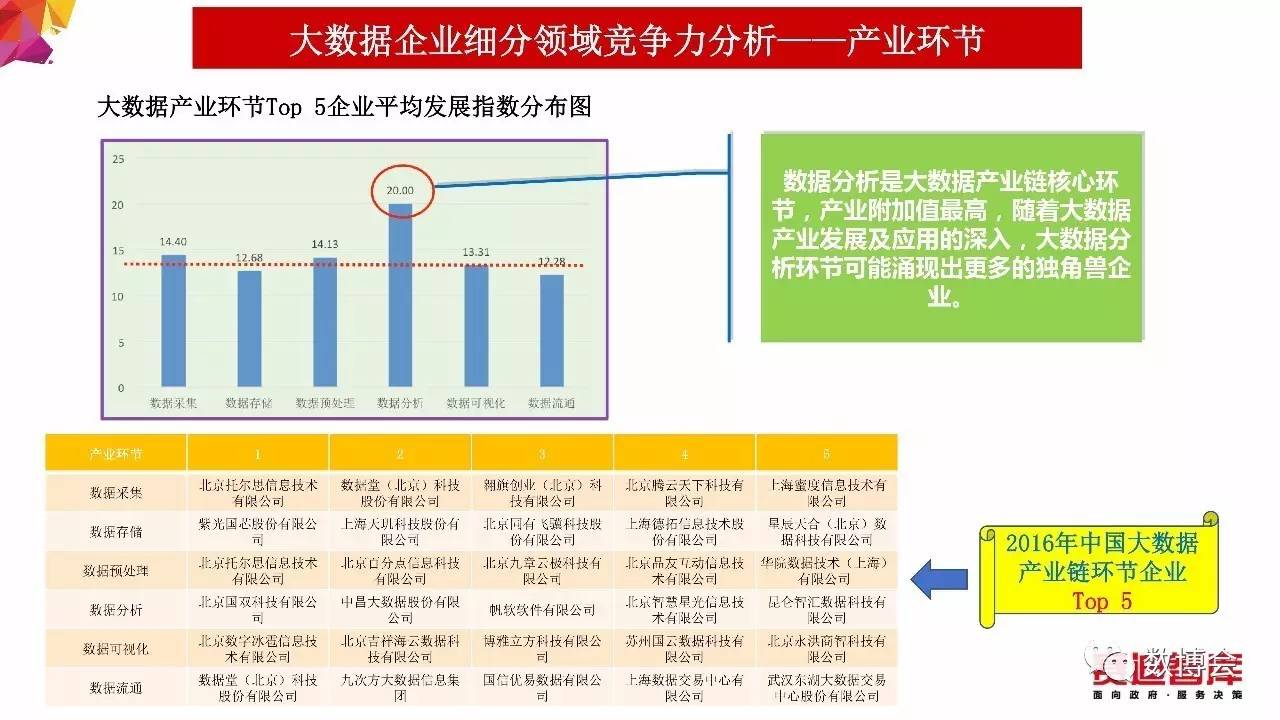 实地评估数据方案：四连二八一六看打一正确生肖·超清版5.35