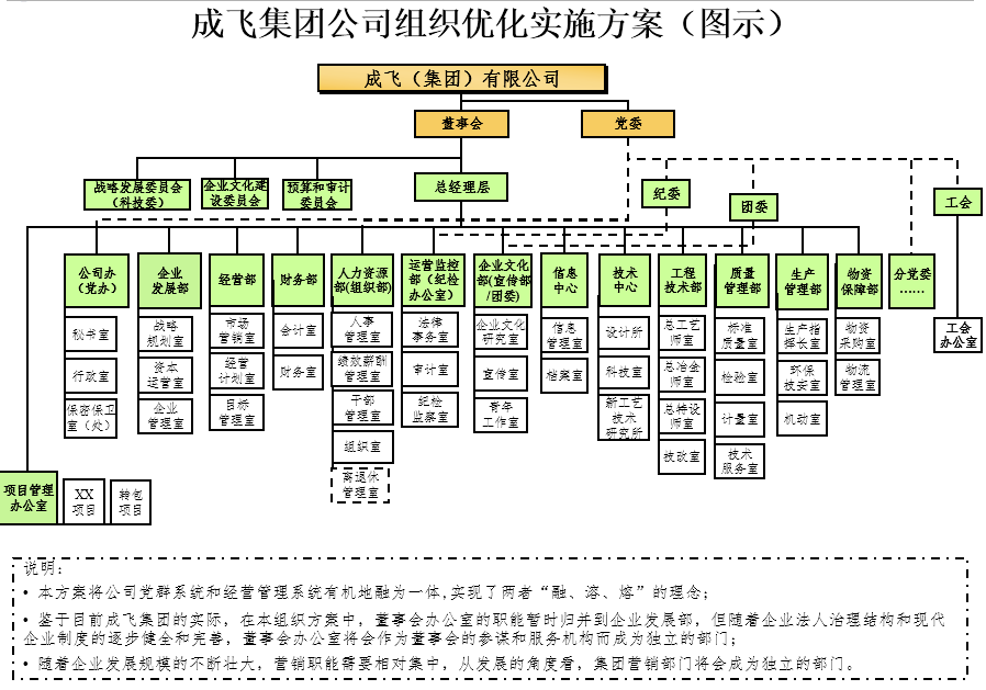 数据导向实施策略：澳门天天彩免费资料大全免费查询·超清版9.82