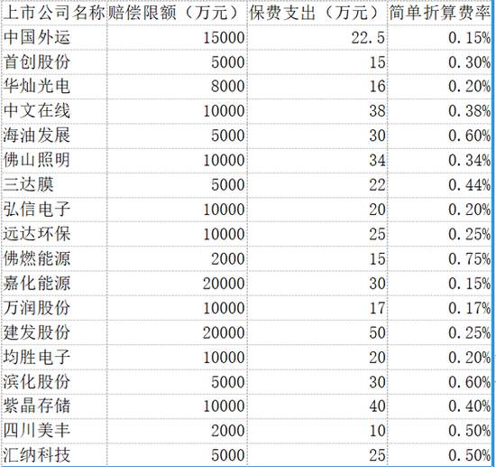 全面执行数据方案：四肖期期准免费资料大全·超清版5.69