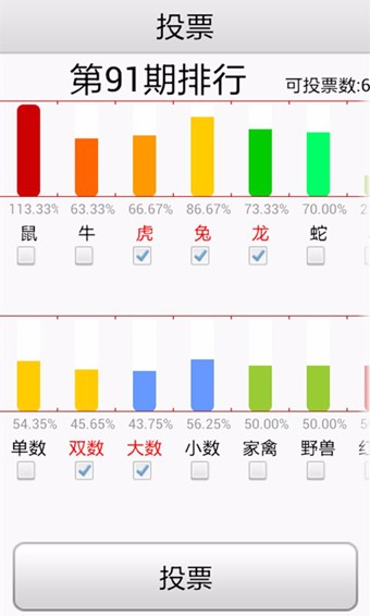 数据整合方案实施：四连二八一六看打一正确生肖·探险版7.13