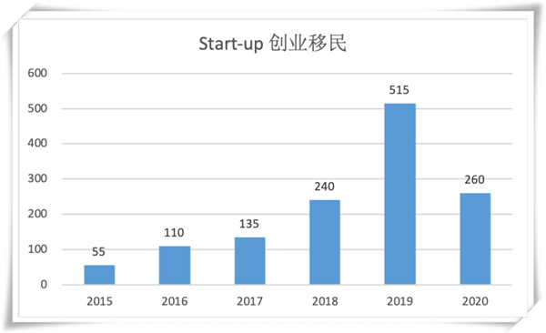 数据计划引导执行：澳彩最准免费资料大全澳门王子·未来版4.72