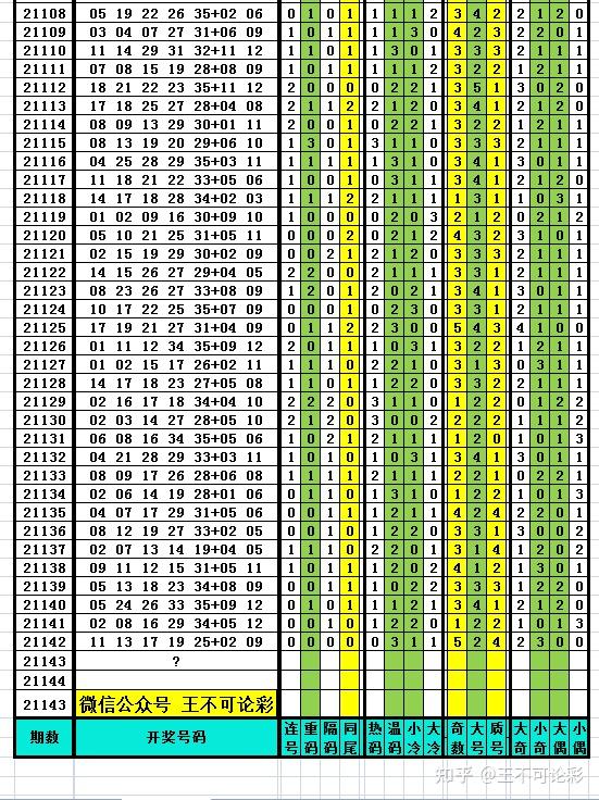 数据分析说明：新澳内部资料精准一码波色表·探险版0.54