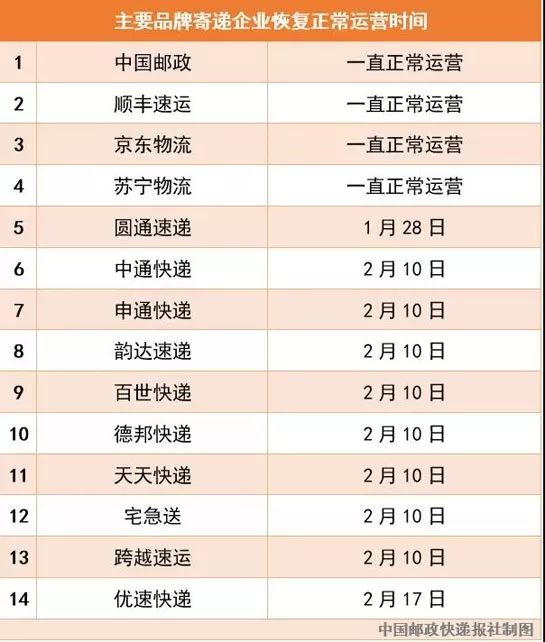 全面计划执行：天天彩澳门天天彩今晚开什么·潮流版3.94