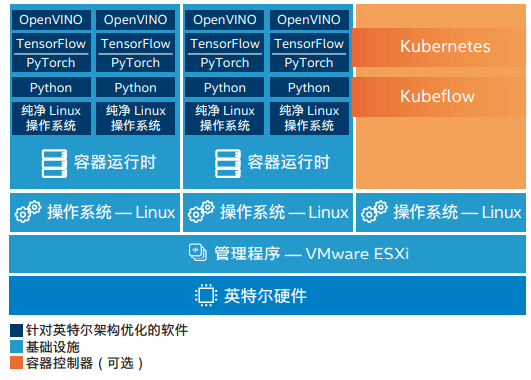 实地考察数据应用：新澳好彩免费资料查询302期·探险版9.1