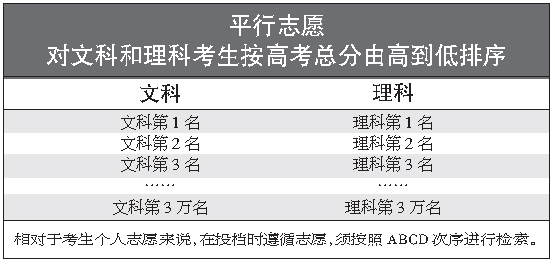 精准实施步骤：2024年新奥正版资料免费大全·移动版9.71