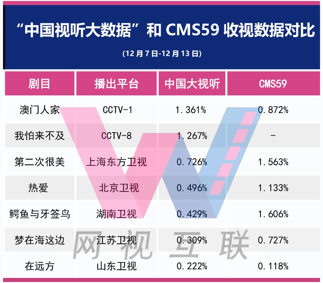 深入执行数据方案：新澳门精准资料大全管家婆料·旗舰版4.17