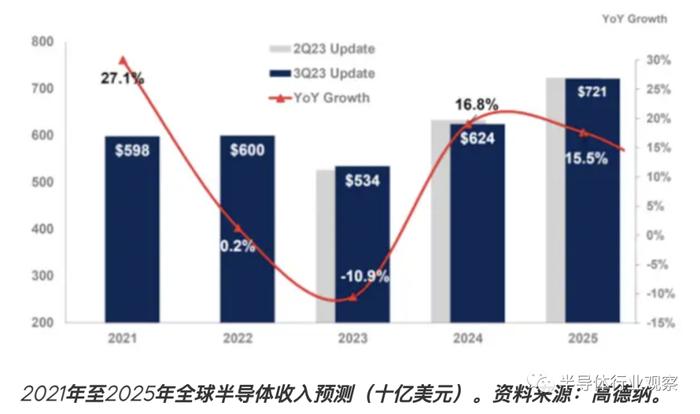 全面数据应用分析：2024年澳门天天彩免费大全·网红版2.43