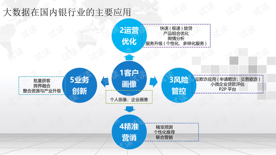 精细设计计划：新澳精选资料免费提供·智慧版9.9