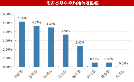 实地数据验证实施：新澳2024年精准资料·创新版9.86