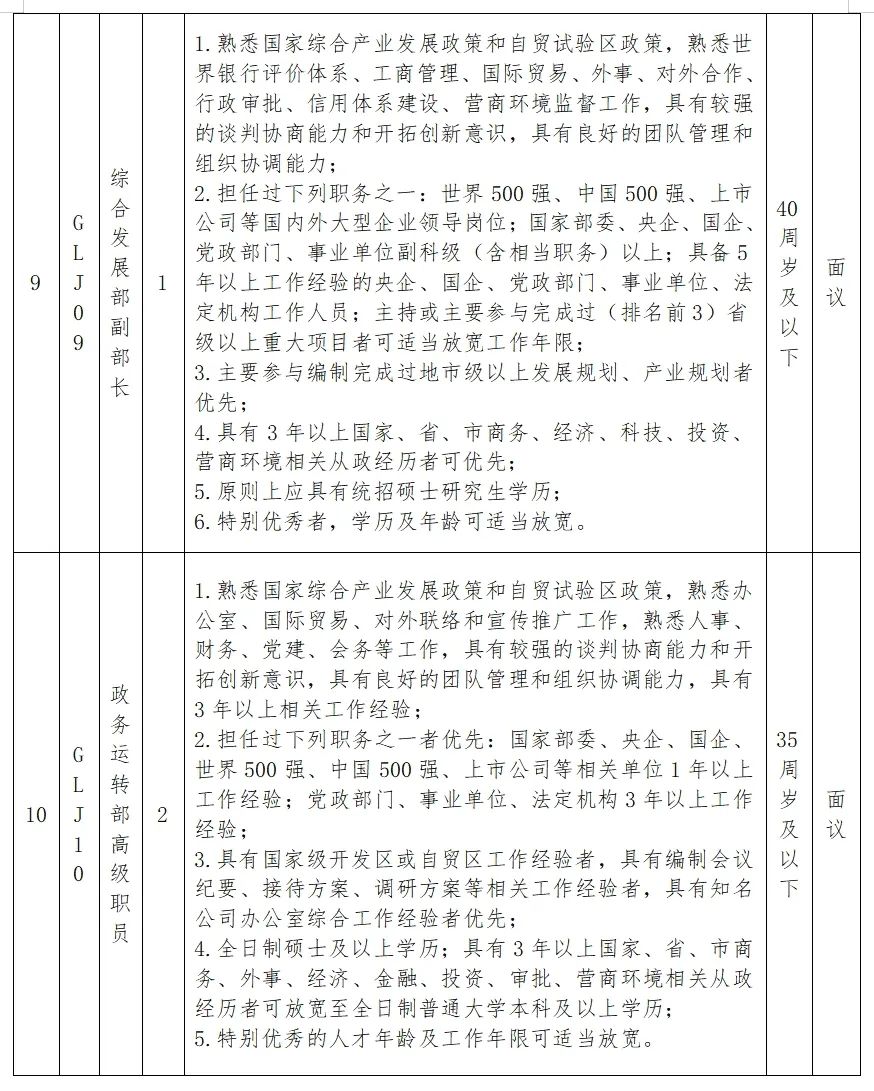 龙江快讯，聚焦黑河最新招聘信息