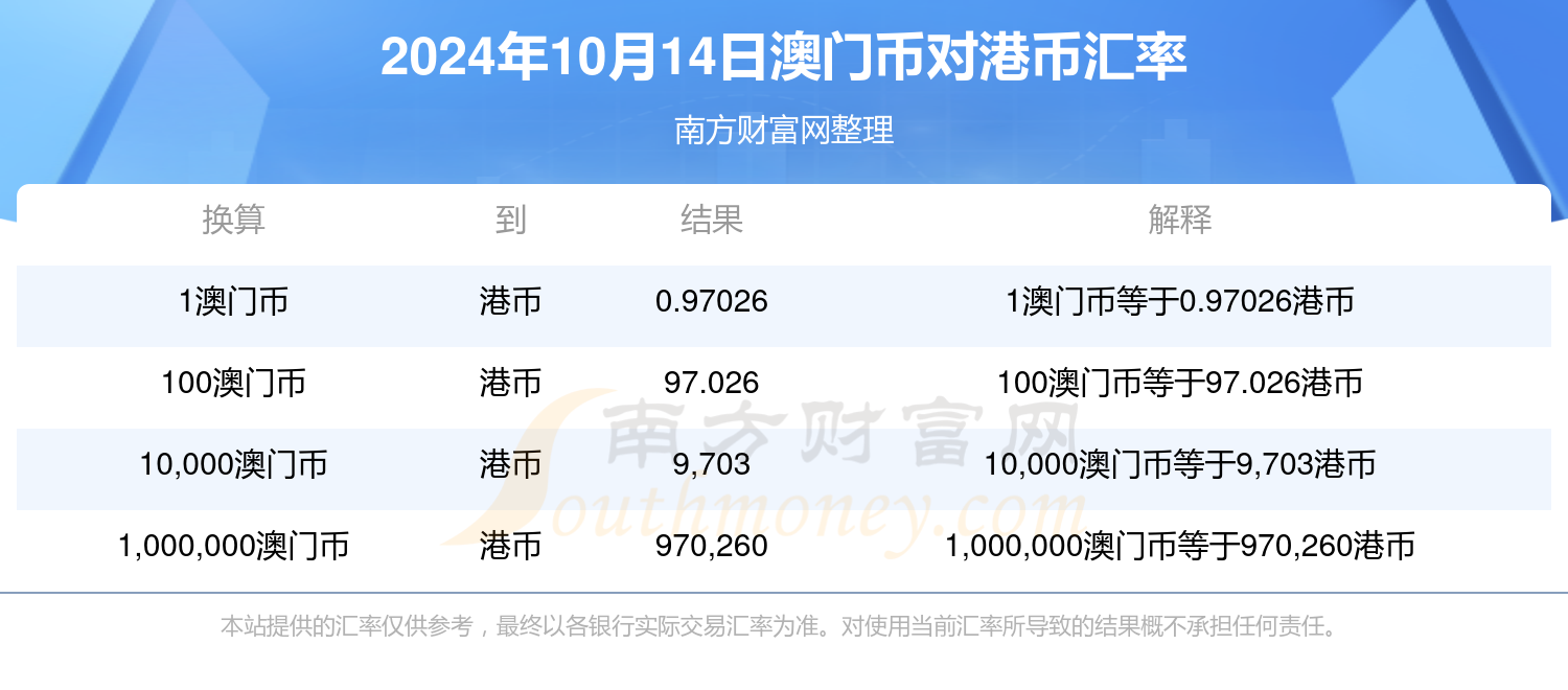 开奖记录2024年澳门历史结果,快速解答解释落实_策略版74.503