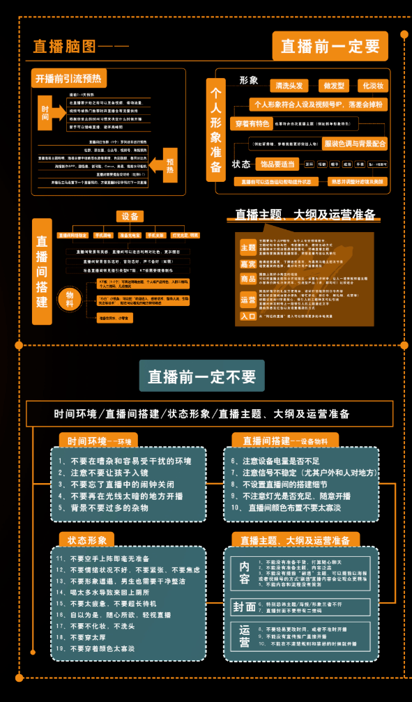 工程鉴定 第590页