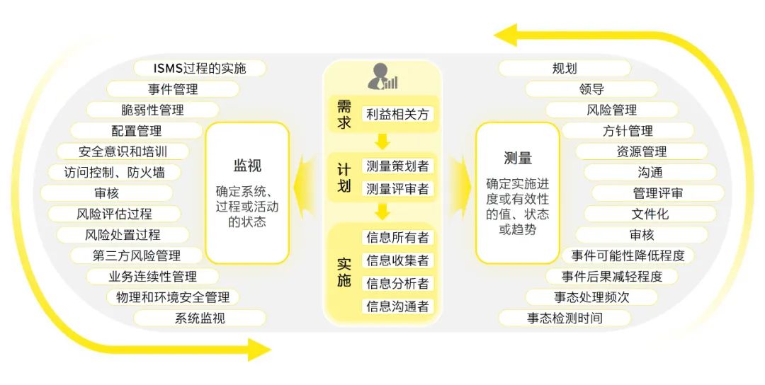 2024澳门免费资料,效能解答解释落实_P版45.159