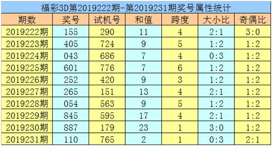 黄大仙资料一码中持2024,状态解答解释落实_Max66.458