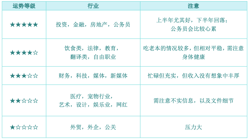 今晚一定出准确生肖特马图片,资深解答解释落实_PalmOS17.482