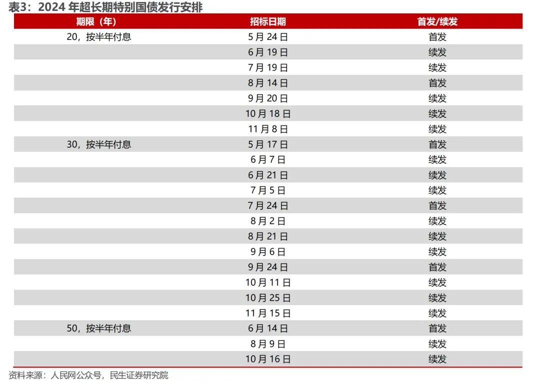 2024澳门六今晚开奖结果,专门解答解释落实_YE版29.162