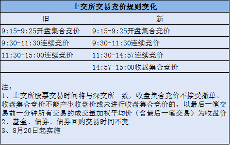 2024年新澳门历史开奖记录,量化解答解释落实_进阶版5.906