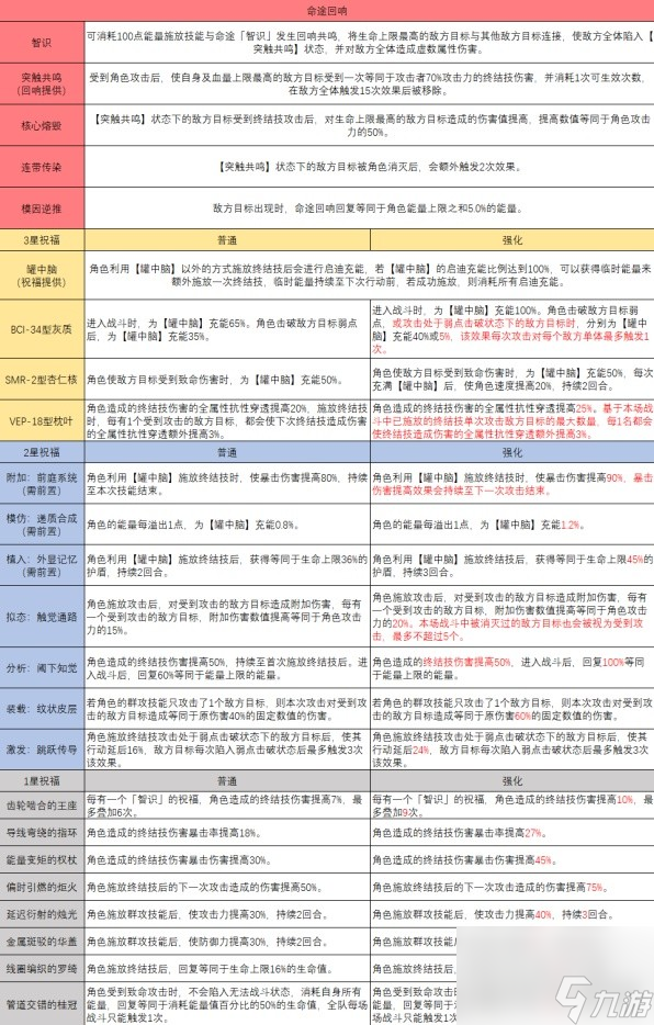 2024新奥历史开奖记录 ,全方解答解释落实_领航款16.976