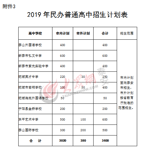 澳门开奖结果+开奖记录表2024,前沿解答解释落实_D版26.661