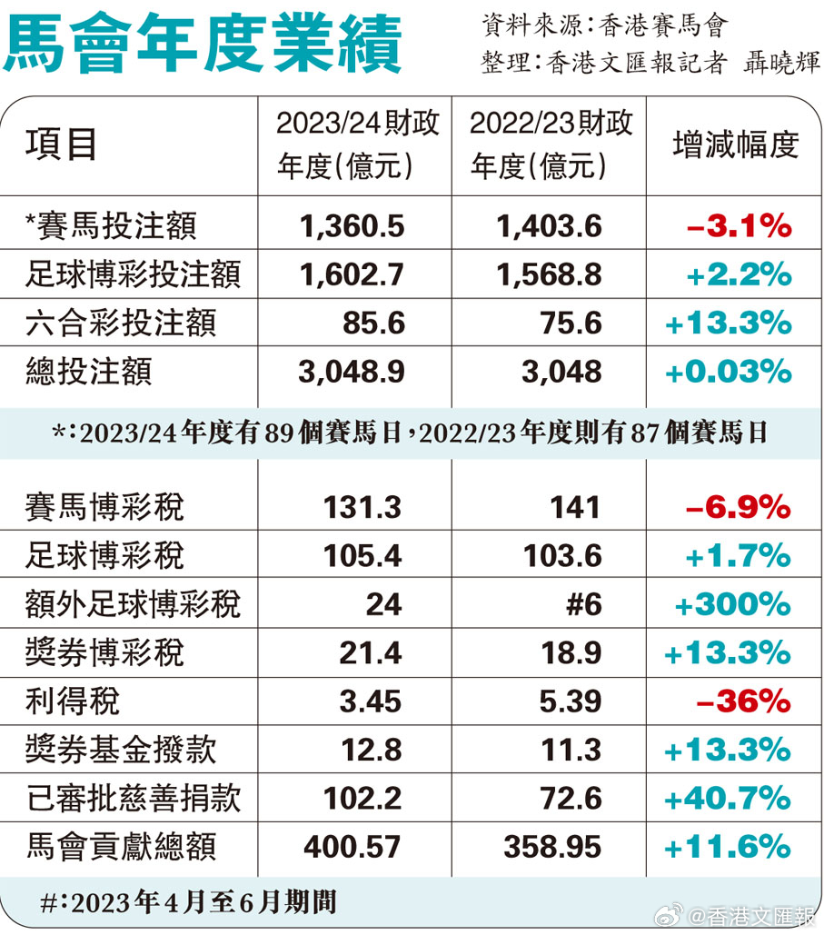 13297com澳门马会传真,极速解答解释落实_钻石版89.352