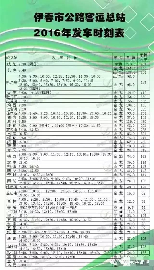 伊春最新列车时刻表，连接城市脉搏的便捷通道