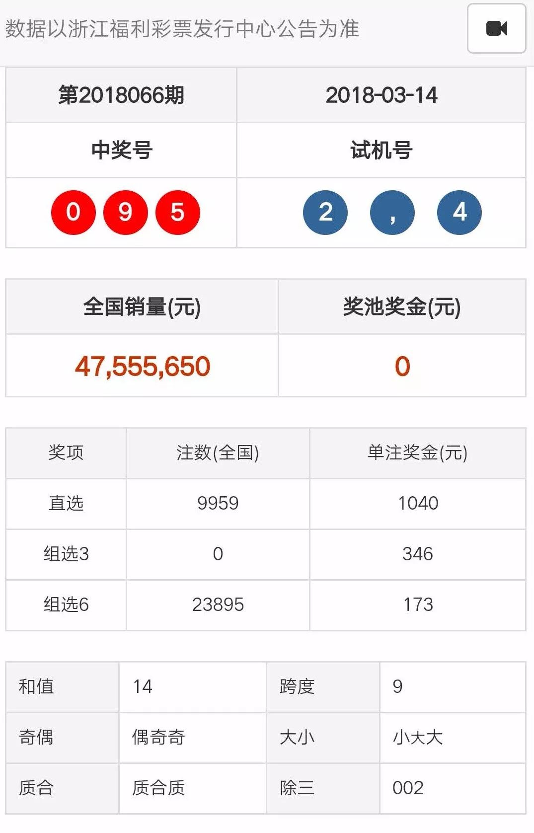 天天彩澳门天天彩开奖结果查询,质地解答解释落实_1440p25.481