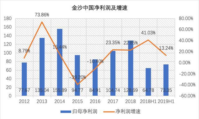 看澳门今晚四不像图,行业解答解释落实_储蓄版56.585