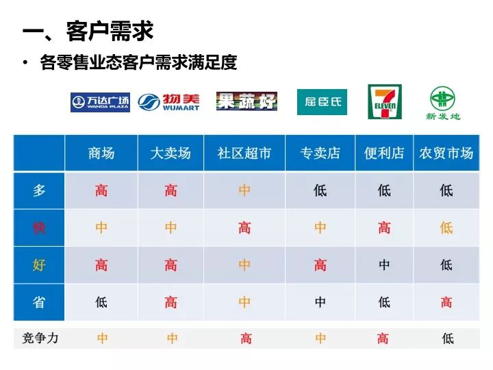 今晚特马一定开什么生肖,体系解答解释落实_1080p85.57