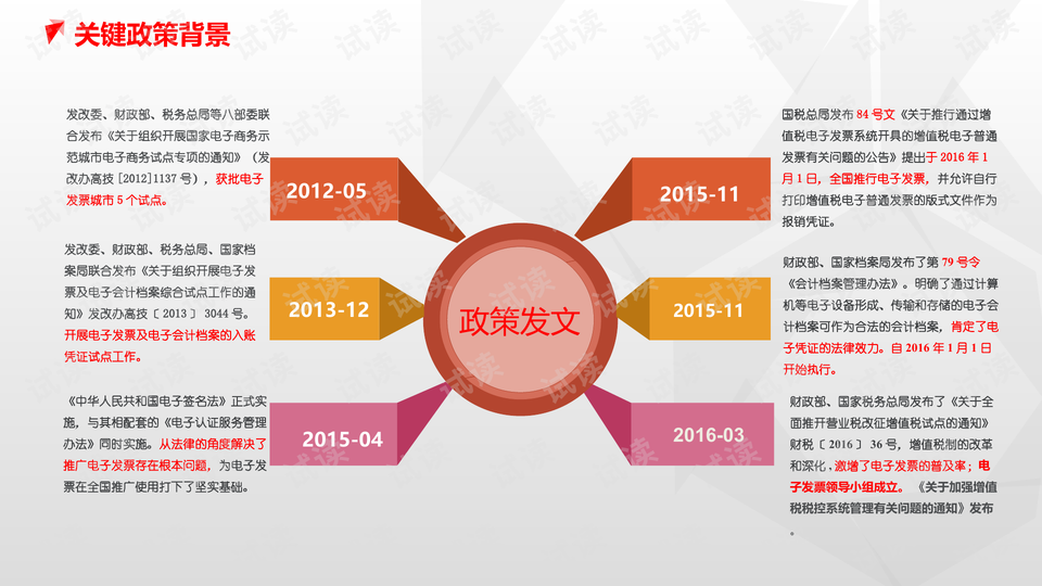 2024新澳彩资料免费资料大全,细节解答解释落实_苹果版49.94