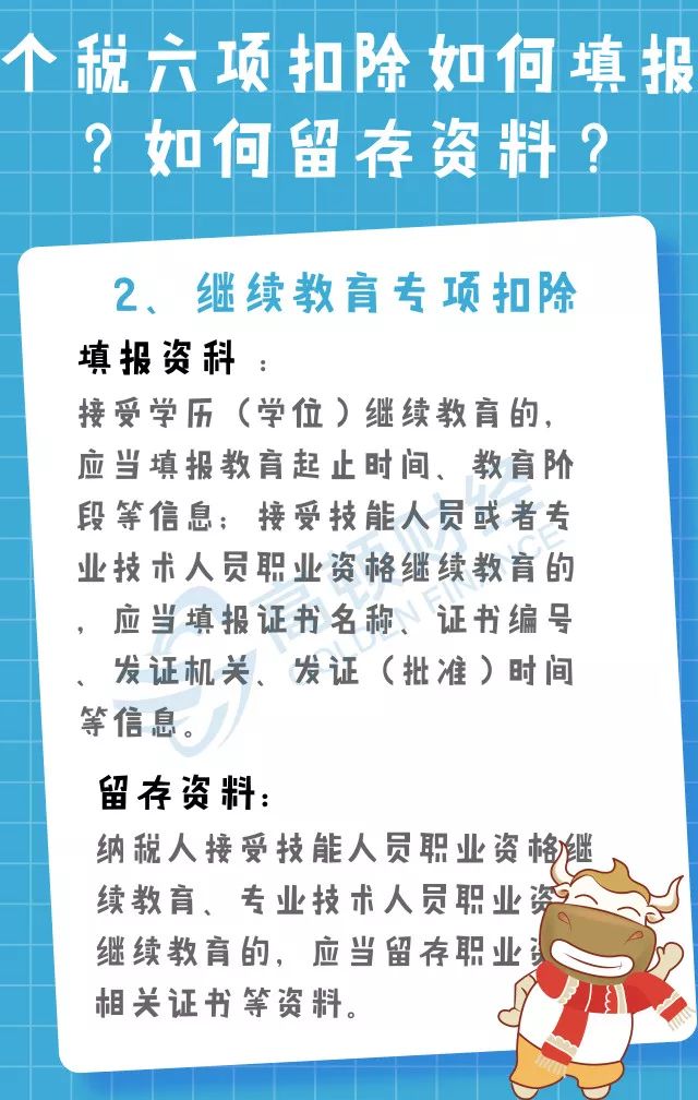 管家婆2024资料精准大全,前沿解答解释落实_专属版31.275