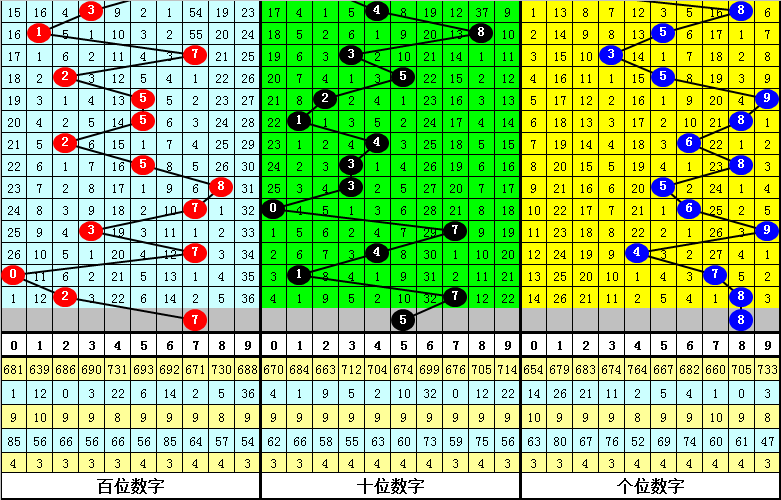 小鱼儿精准30码期期必中,细节解答解释落实_Console34.438