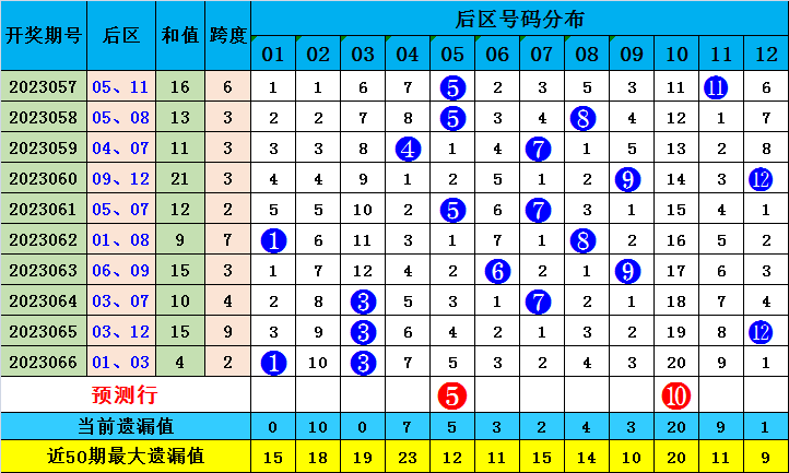 澳门一肖一码必中一肖一码,深奥解答解释落实_Prestige13.055