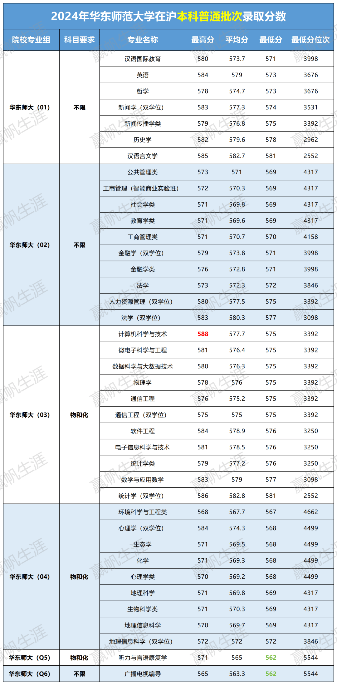 新澳2024资料大全免费,精细解答解释落实_冒险版5.592