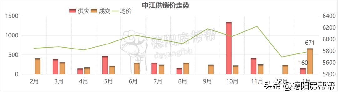 结构加固设计 第348页