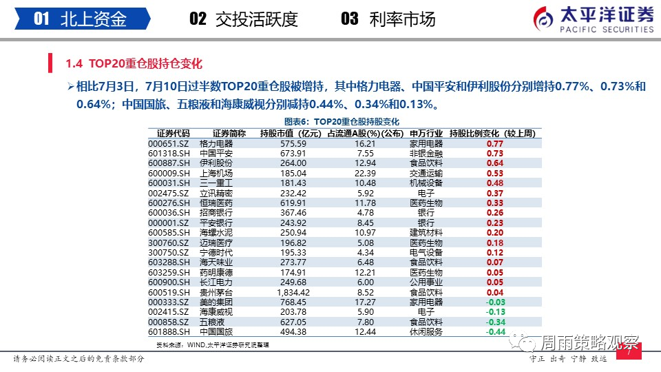 澳门精准选号宝典揭秘一网打尽技巧_财富攻略88.369