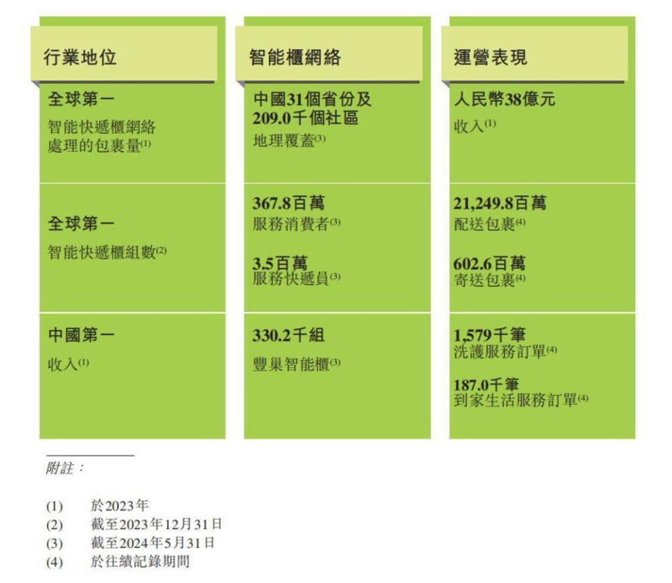 2024新澳彩免费资料揭秘中奖秘籍分享攻略_畅享收益宝典