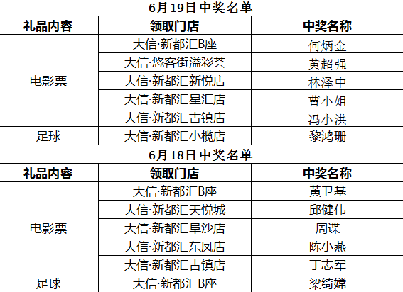 新澳门2024今晚开码揭秘全方位解析中奖秘诀_热门推荐