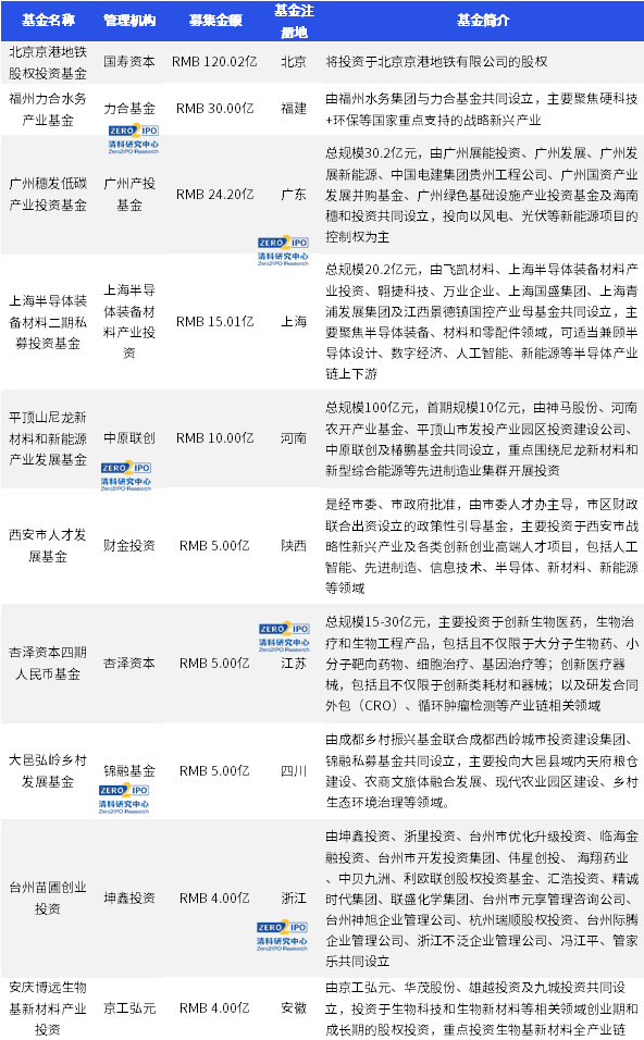 新奥天天免费资料揭秘市场动向策略解析秘籍_SX18.904