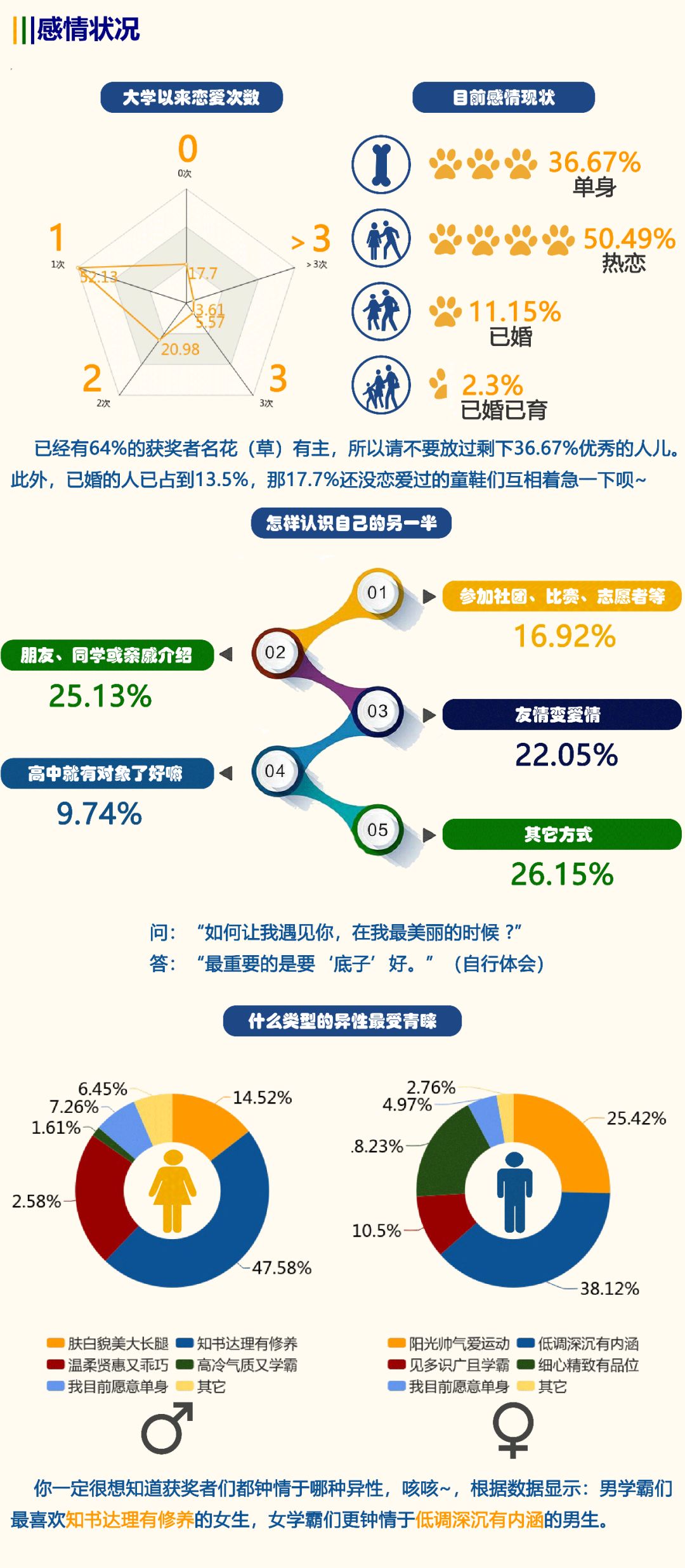 澳门传真马会最新内幕揭秘快速获取获利秘籍_澳门独家解析