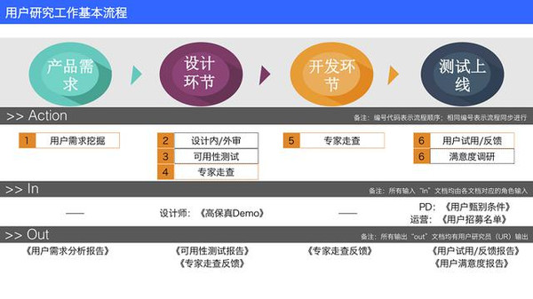 2024年香港资料深度分析全攻略一站式获取新知_信息共享平台68.912