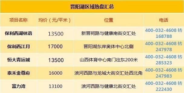 2023澳门天天开好彩大全独家揭秘热门趋势攻略_全网热议