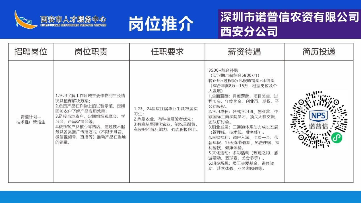 西乡固戍最新招聘信息概览