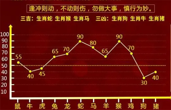 工程鉴定 第566页