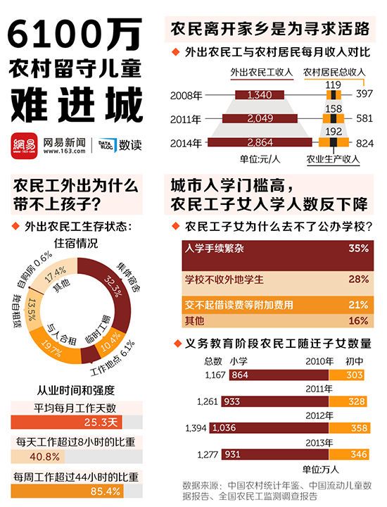 澳门最精准正最精准龙门，数据资料解释落实_The55.92.65