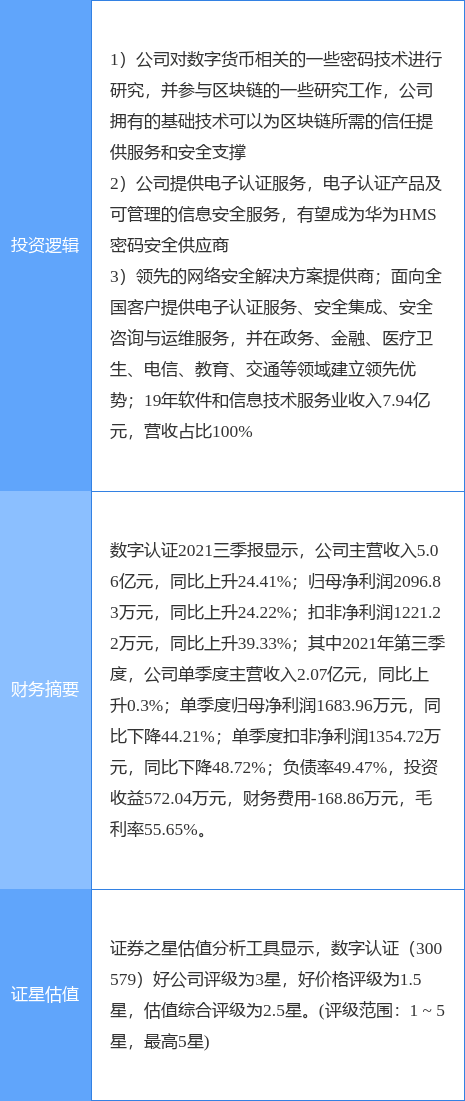 澳门三肖三码精准100%公司认证，最新热门解答落实_The69.55.31